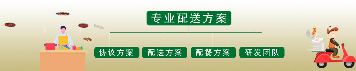 团餐公司配送方案
